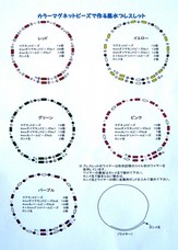 カラーマグネット風水ブレスレット図.jpg